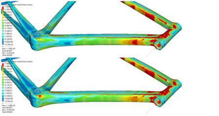 omputer analysis of stresses in a carbon fibre composite bike frame – image courtesy Cervelo (www.cervelo.com)