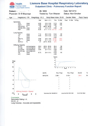 LBH Resp Function