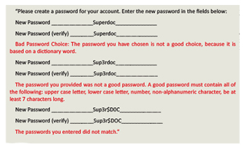 password